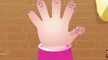 《fingerfamily》育儿高手01:163691次观看·1个月前英语儿歌新手指家