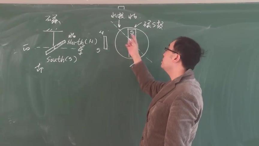 地球的磁场如何形成？清华李永乐老师给你娓娓道来