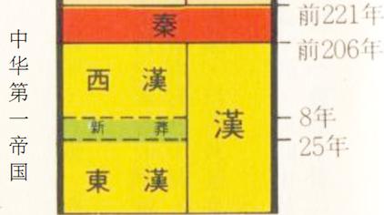 第五共和国字幕版 西瓜视频