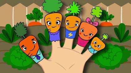 finger family儿歌mp3 - 西瓜视频